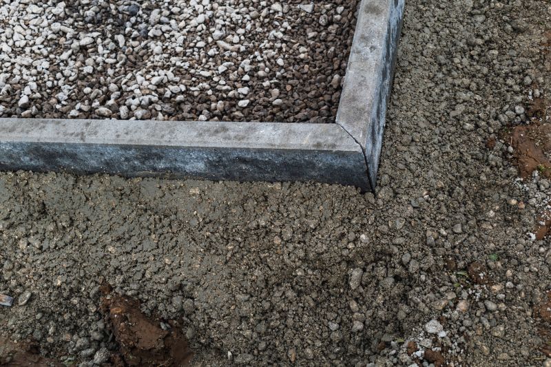 Concrete Edging Service